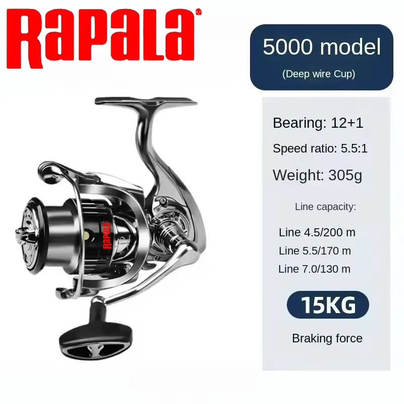Rapala Spinning Fishing Reel 1 - Kastking Reel Zephyr review and price