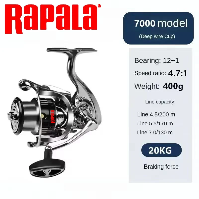 Rapala Spinning Fishing Reel 1 - Kastking Reel Zephyr review and price