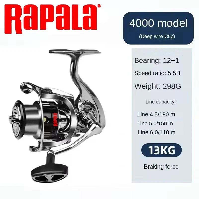 Rapala Spinning Fishing Reel 1 - Kastking Reel Zephyr review and price