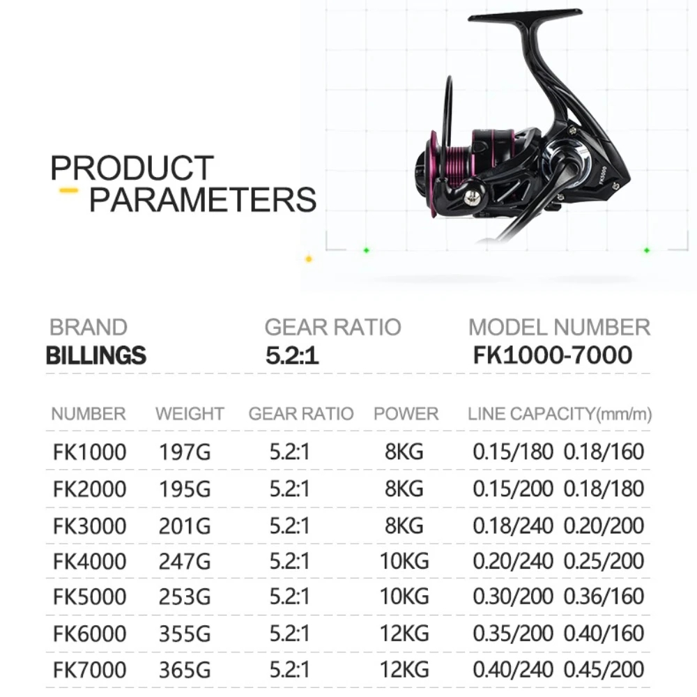 Professional Ultra Light Metal - Kastking Reel Zephyr review and price