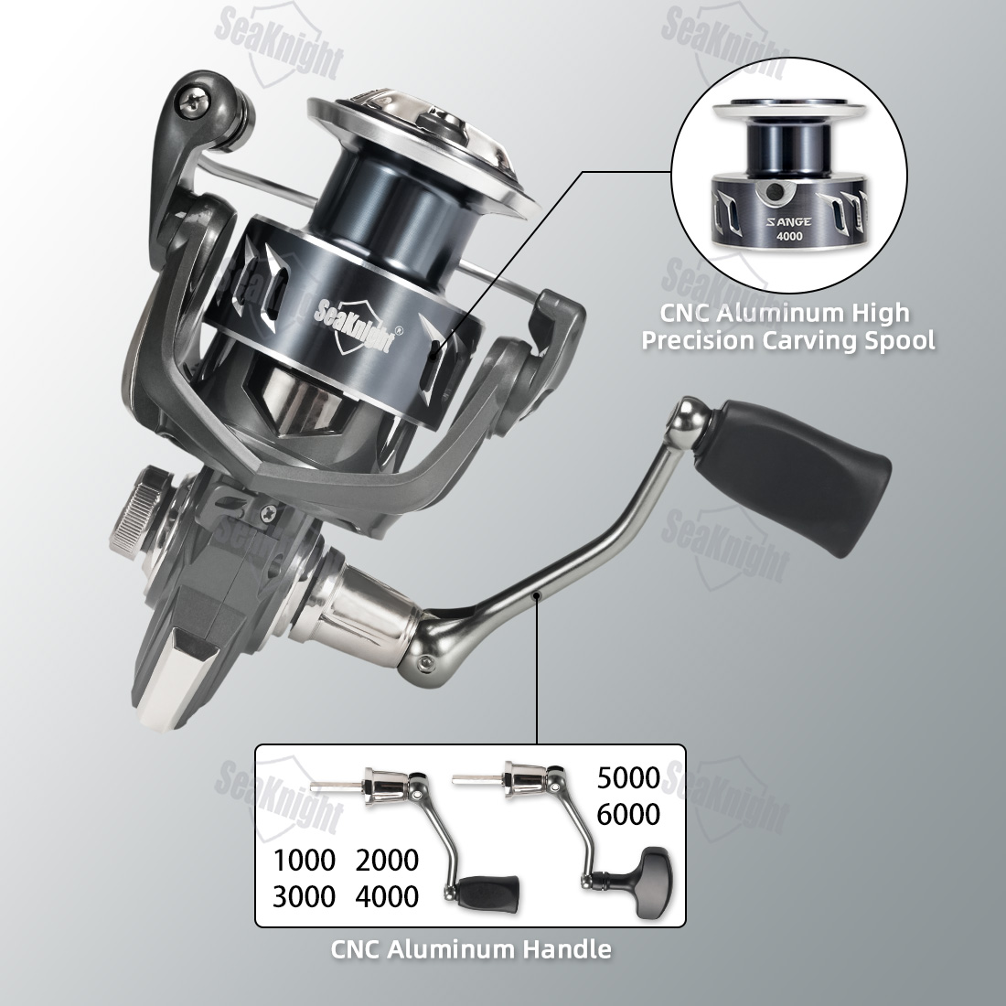 SeaKnight Brand SANGE Series 1 - Kastking Reel Zephyr review and price